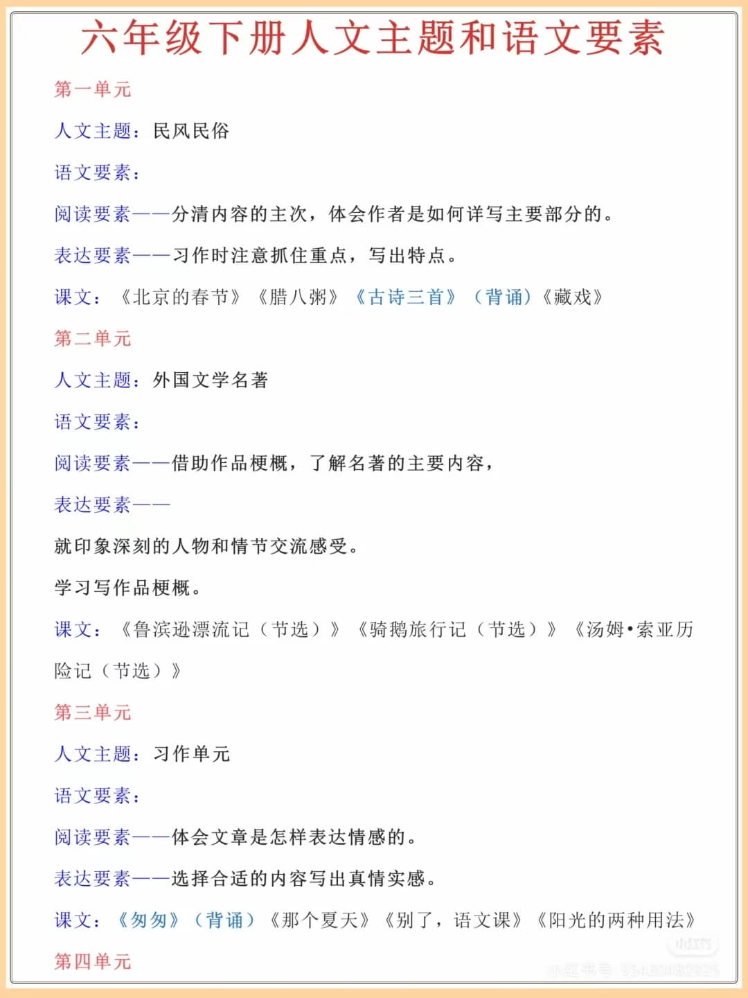 六下语文人文主题语文要素阅读理解燃梦学堂-中小学电子版资料下载：课件/试卷/教案/知识点全覆盖燃梦学堂